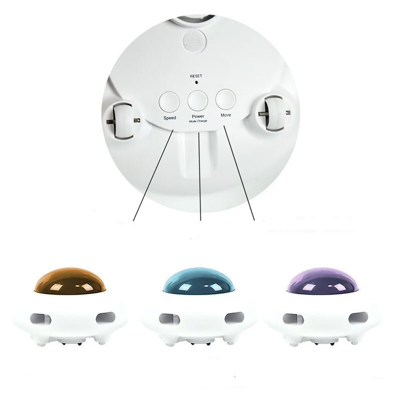 InteractivMinou™ - Jouet interactif pour chat - Tout Félins